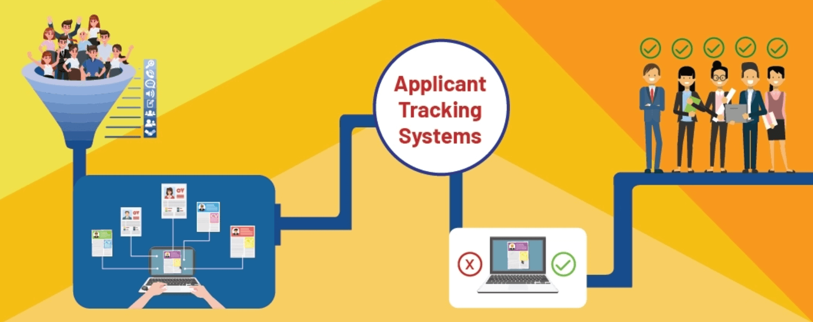 Applicant Tracking Software